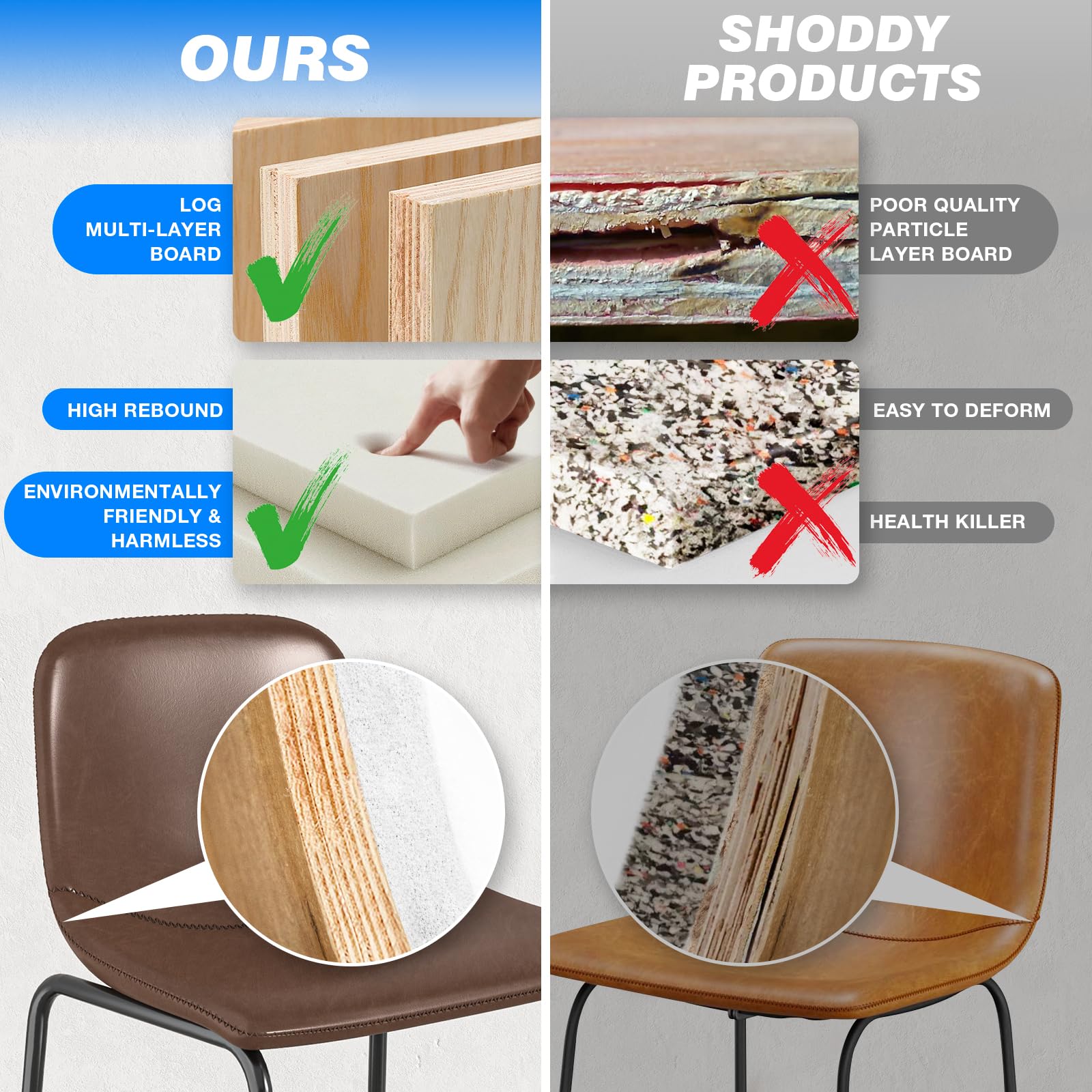 Rfiver Pu Faux Leather Bar Stools, Industrial Pub Barstools with Back and Footrest, Modern Armless Bar Height Stool Chairs